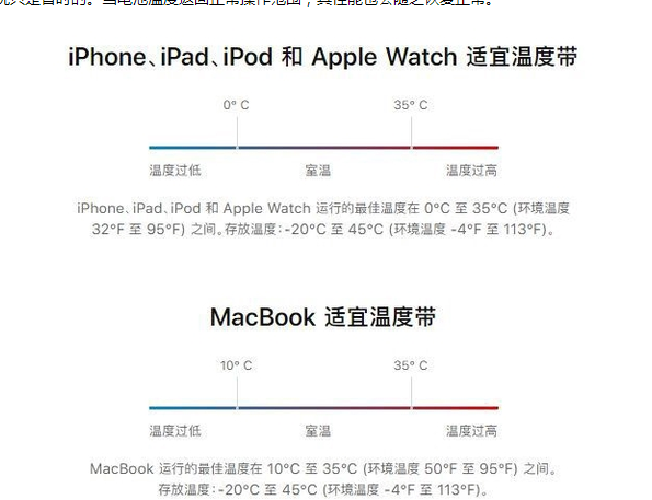 西沙苹果13维修分享iPhone 13耗电越来越快怎么办 