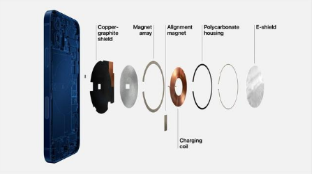 西沙苹果手机维修分享iPhone 12真的会威胁身体健康吗 