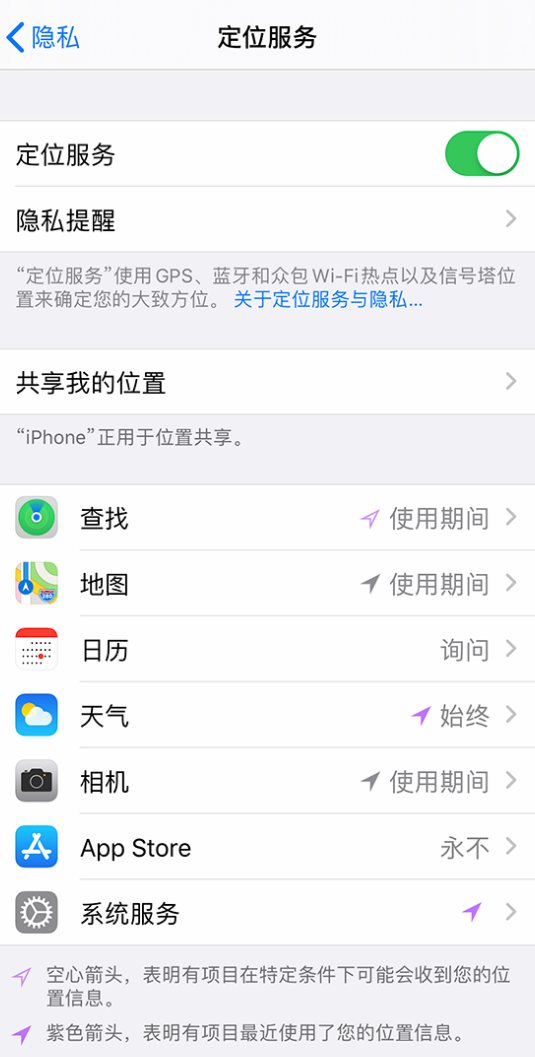 西沙苹果手机维修分享iPhone 状态栏中时间显示为蓝色图标是什么情况 